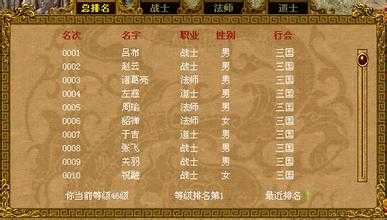 哪个地图有藏宝禁地魔王?热血传奇私服猎宝指南!